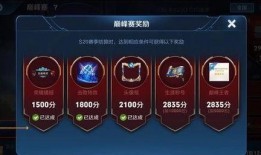 巅峰荣耀最新爆料,揭秘最新爆料，电竞传奇即将再掀风云