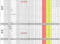 西安家暴爆料者案件最新,真相与反思的交织