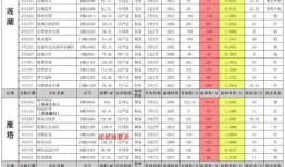 西安家暴爆料者案件最新,真相与反思的交织