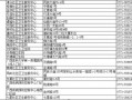 解斑爆料最新解说,揭秘娱乐圈最新幕后真相