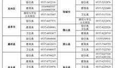 济宁今日爆料最新消息新闻,聚焦今日热点事件追踪