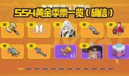 香肠派对最新爆料ss4手册,全新内容与玩法大揭秘